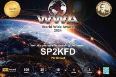 SP2KFD-AW321-Award-Score-2